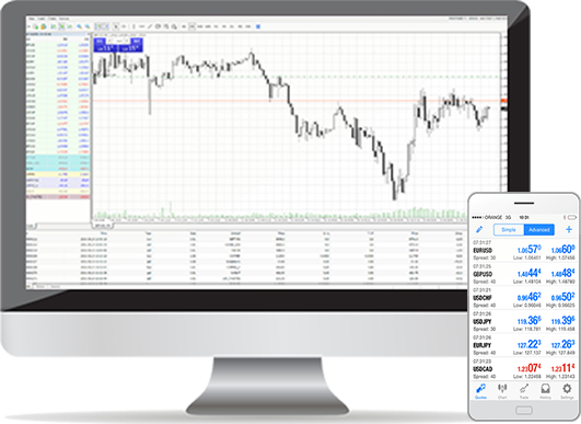 Avatrade que es forex