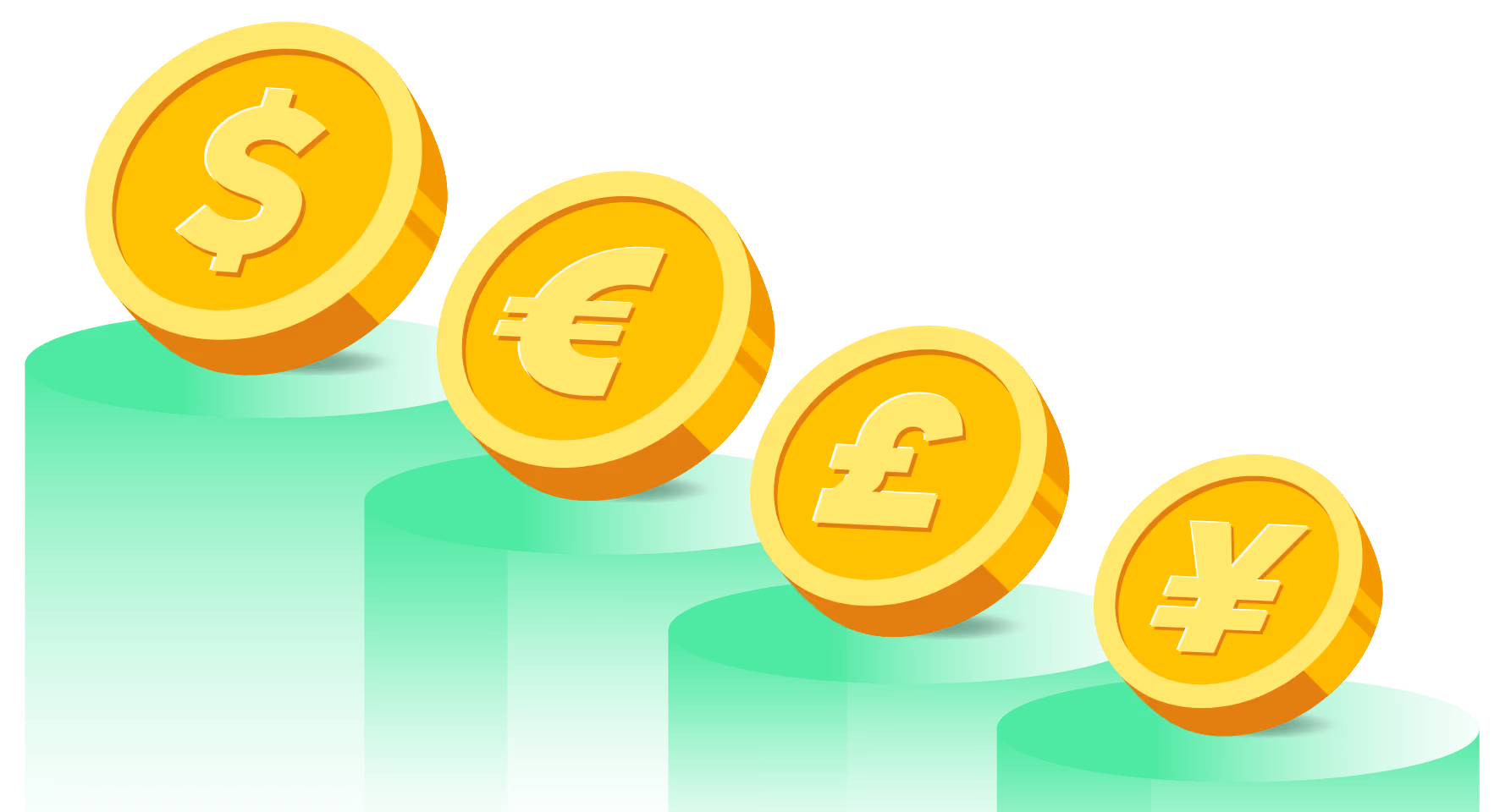 What is forex