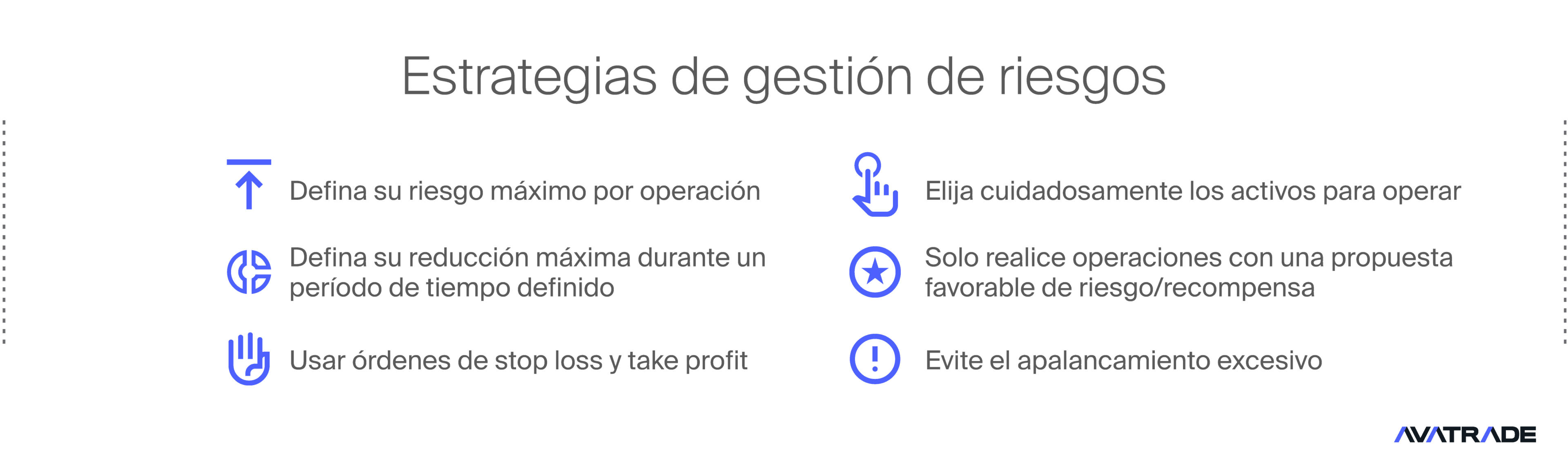 Gestión del riesgo