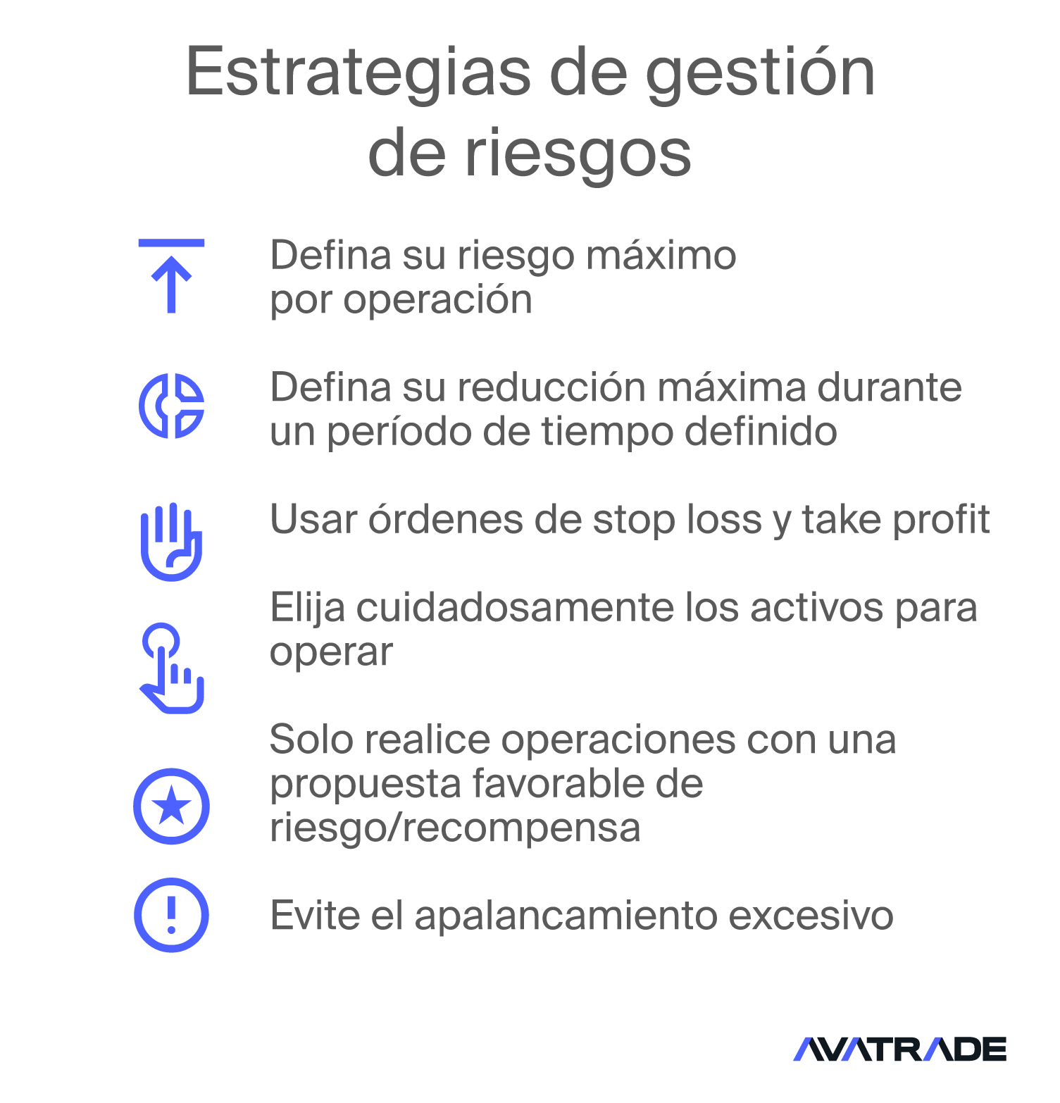 Gestión del riesgo