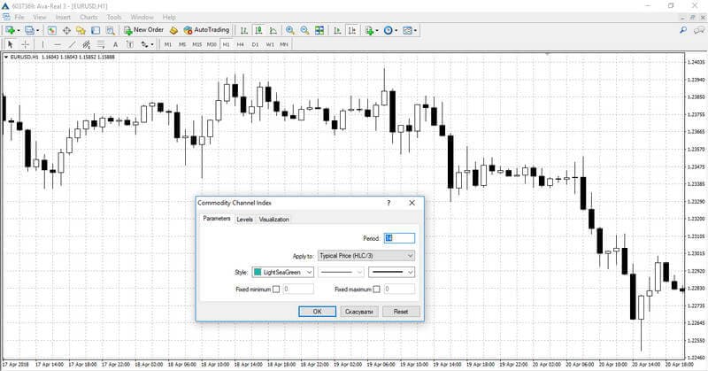 Configuración de indicadores para Trading