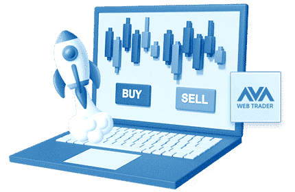 Tutorial de WebTrader – Comience a operar