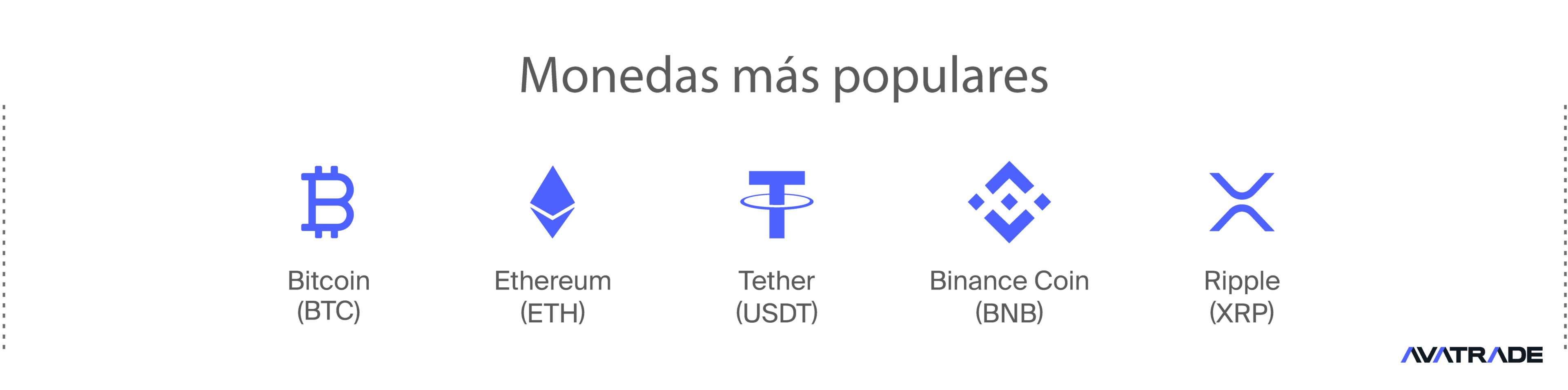 Monedas mas populares