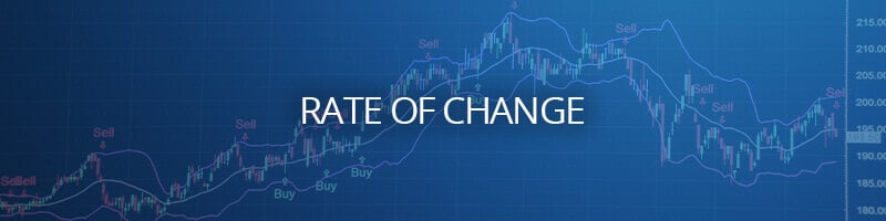 Estrategia Indicador ROC