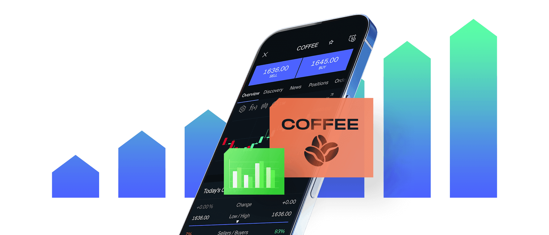 Coffee Trading