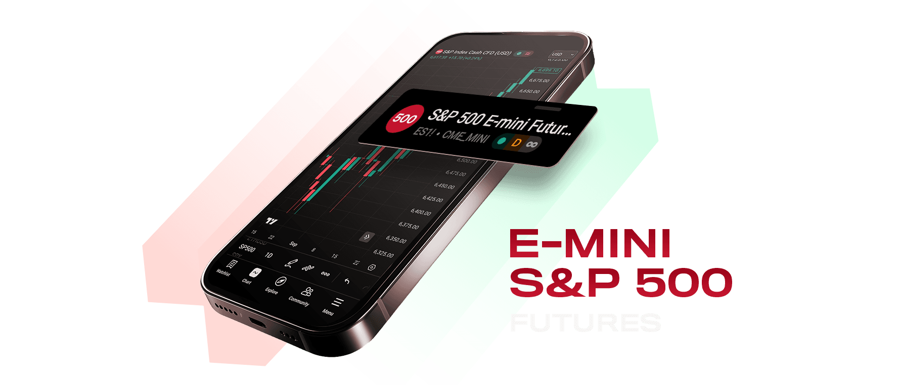 Futuros E-mini S&P 500