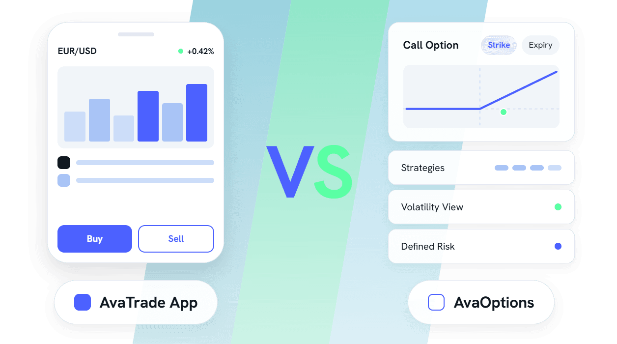 AvaTrade App frente a AvaOptions
