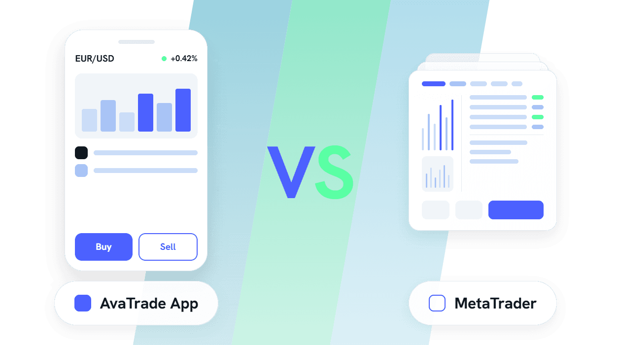 AvaTrade App frente a MT4 y MT5