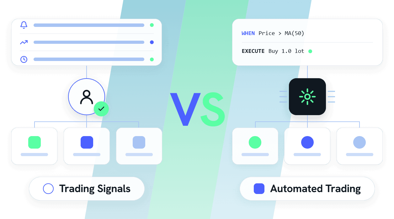 señales de Trading frente a Trading automatizado