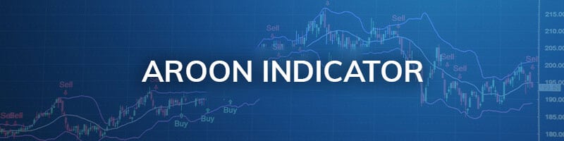 Indicador Aaron