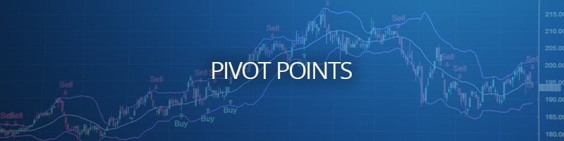 Puntos Pivote - Estrategias de Trading