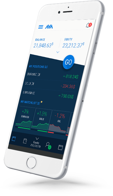 Ava forex