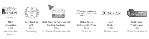 award winner