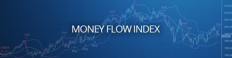 indicador de índice de flujo de dinero & Estrategias comerciales