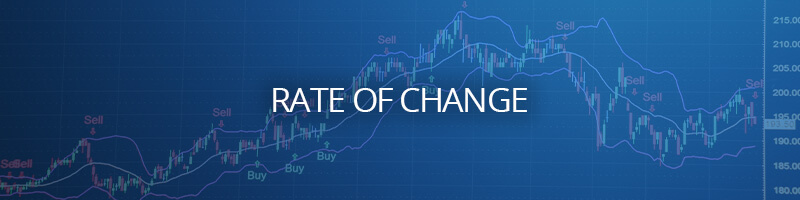 Estrategia Indicador ROC