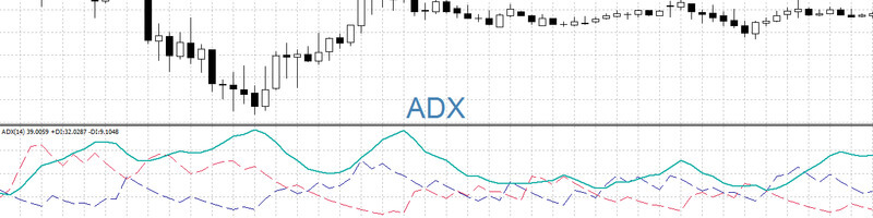 forex live ekranas