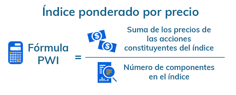 formula de precio ponderado