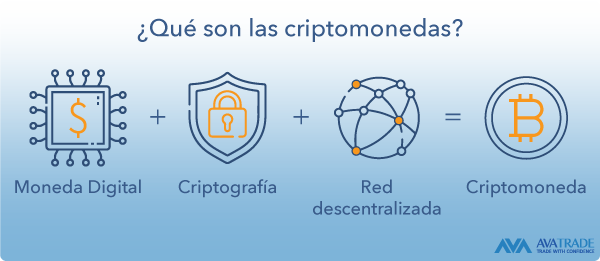 ¿Qué son las criptomonedas?