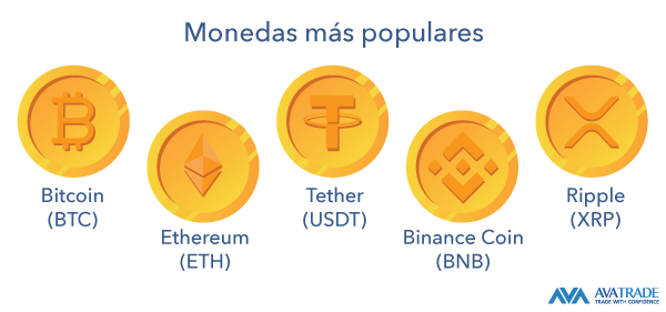 Criptomonedas más populares