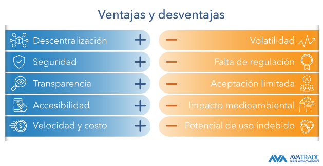 Ventajas y desventajas de las criptomonedas