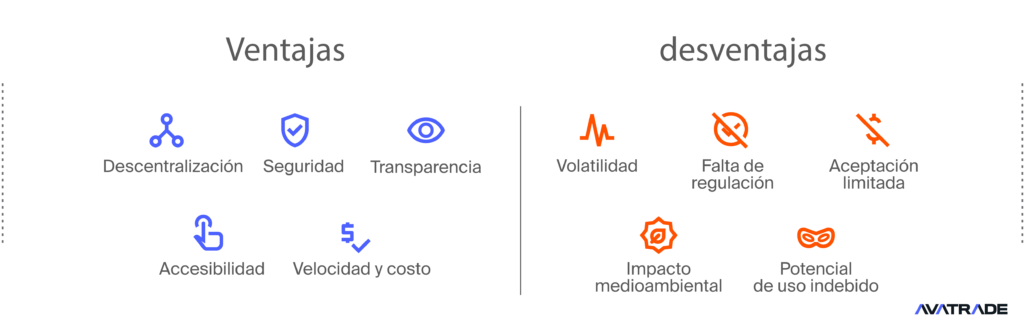 Ventajas y desventajas de las criptomonedas