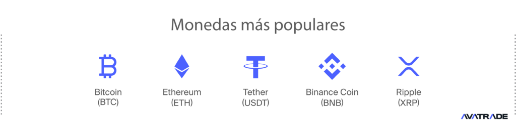 criptomonedas más populares