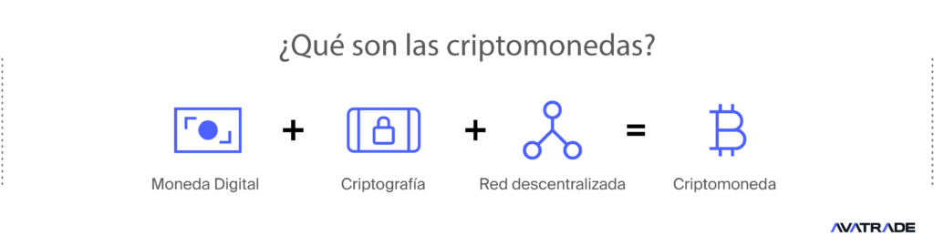Qué son las criptomonedas?